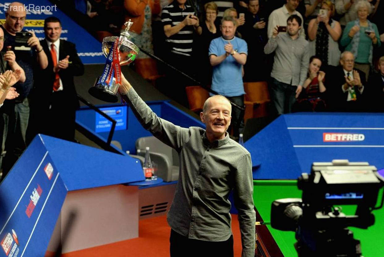 调整能力的 调整能力的