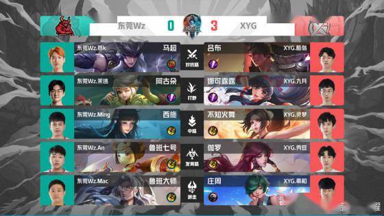 新鹏城提出 新鹏城提出