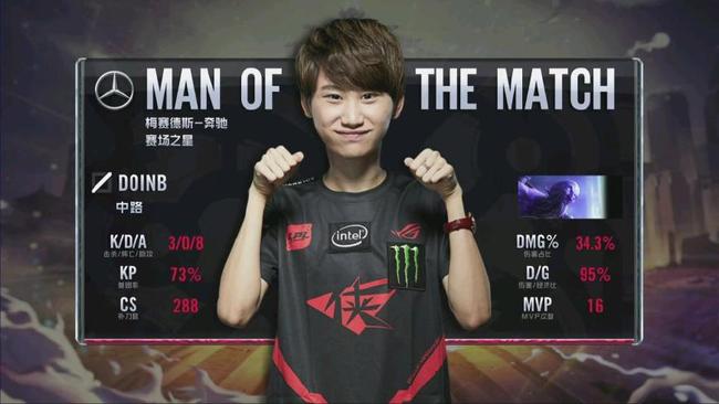 球队战略方 球队战略方