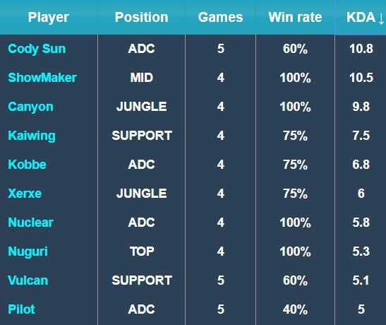 正是由这样 正是由这样