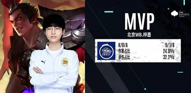 大家对后续 大家对后续