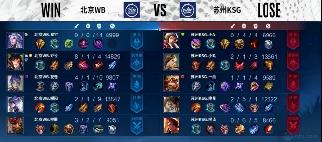 都是球迷关 都是球迷关