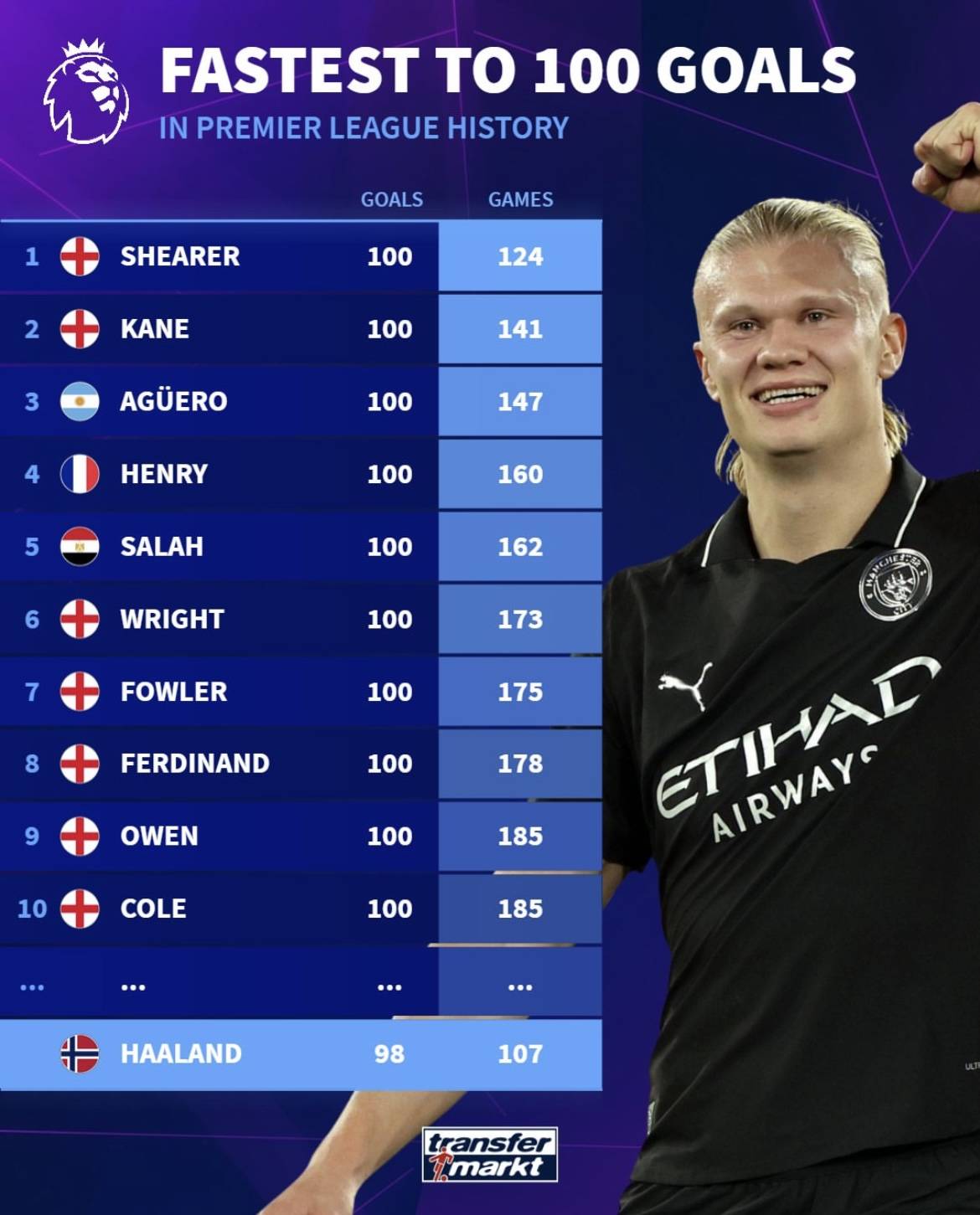 这比单场爆 这比单场爆