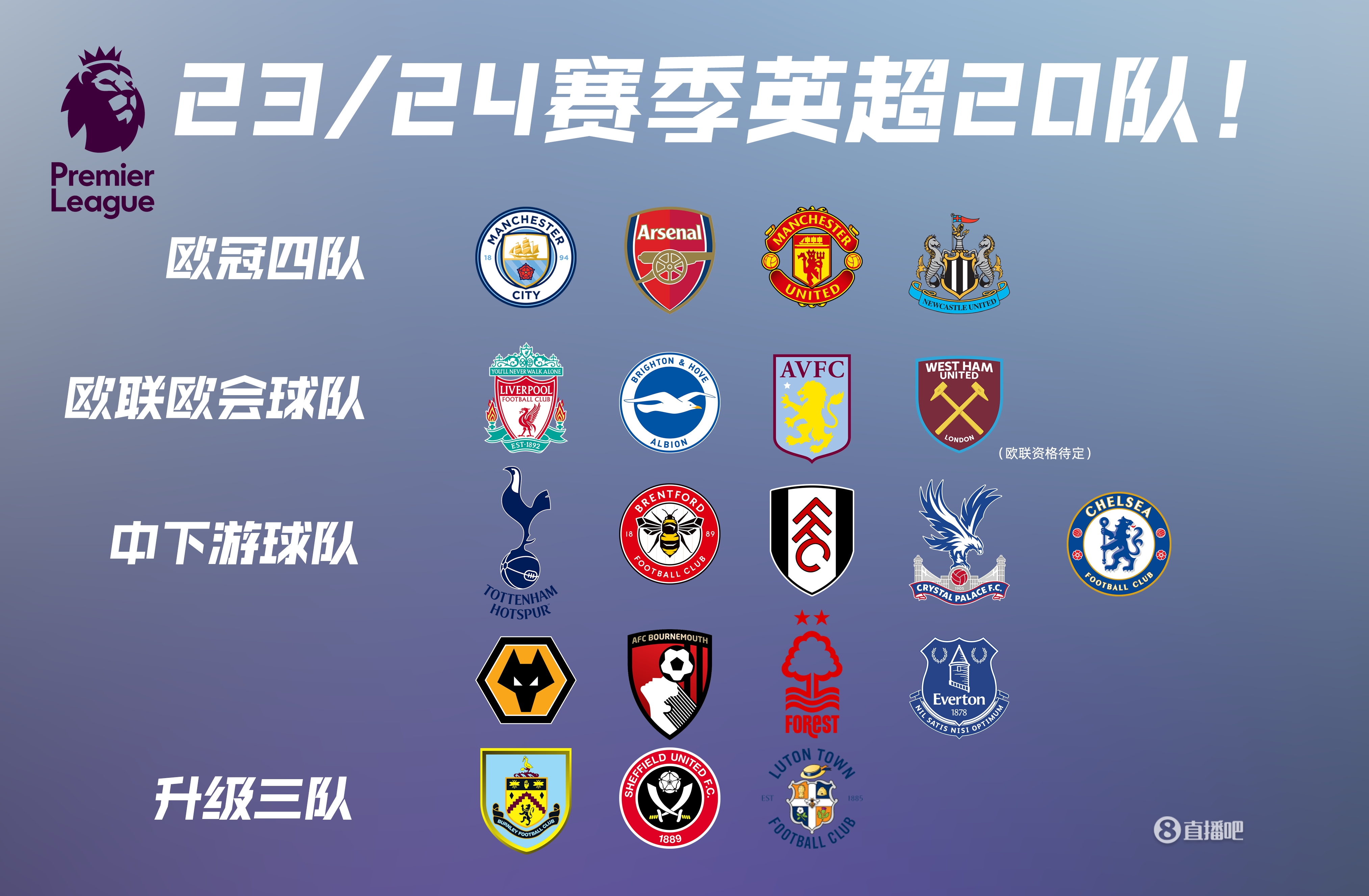 一旦错位或 一旦错位或