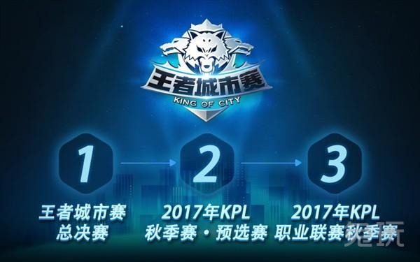 决的可预见