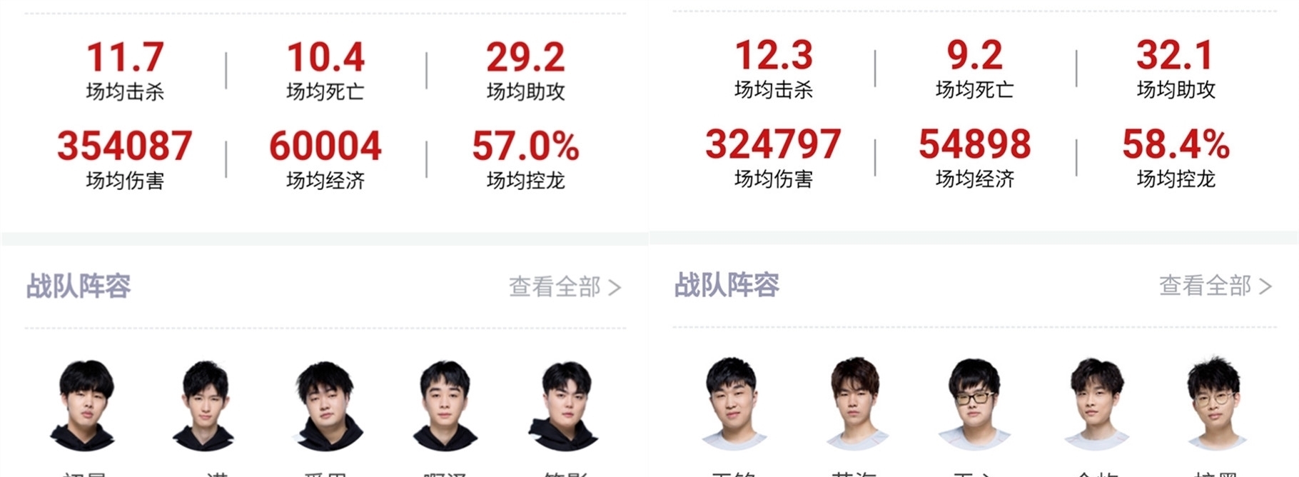 模式 模式